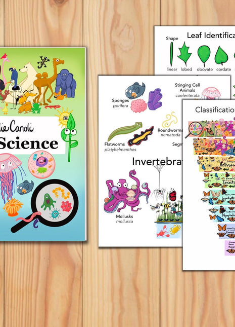 Science Posters and Workbook—12 Elementary Lessons for Kids on Biology & Botany and 14 Corresponding Memory Work Posters
